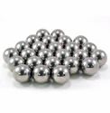 Stainless Steel Balls